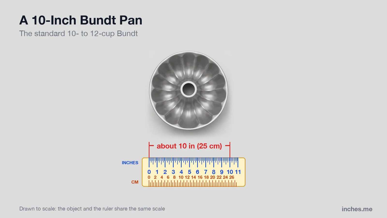 Fluted aluminum Bundt pan seen from above next to a ruler, about 10 inches across