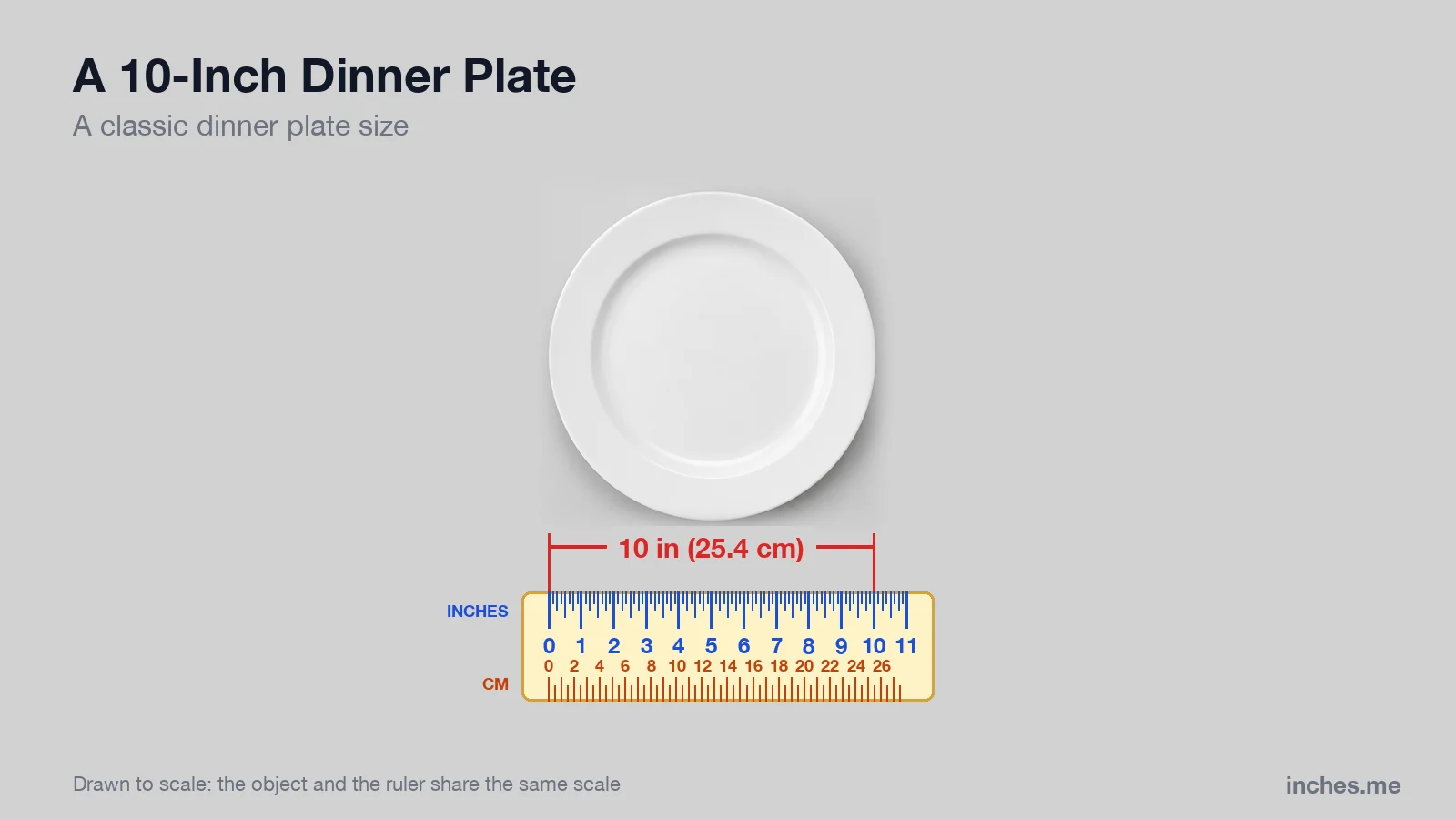 White round ceramic dinner plate above a ruler, 10 inches across