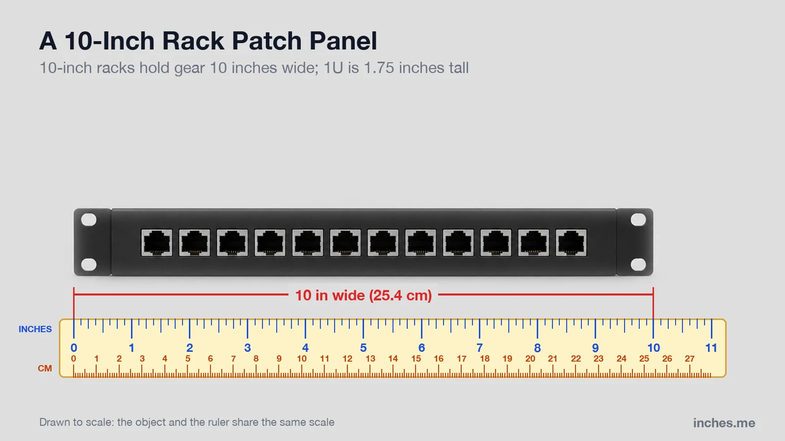 Black 1U network patch panel with mounting ears above a ruler, 10 inches wide