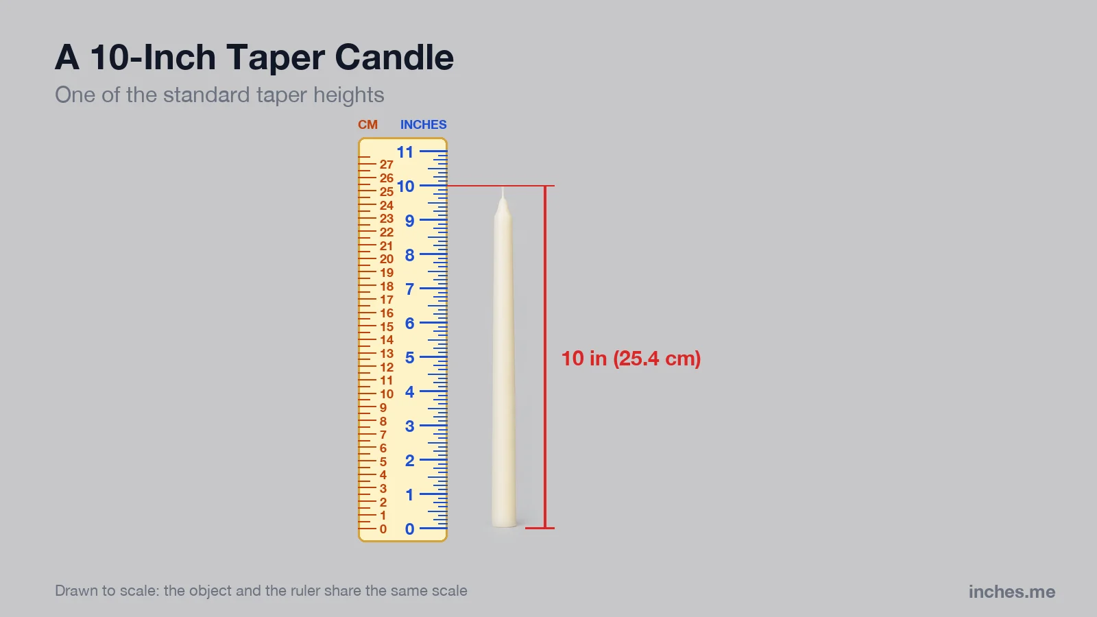 Ivory taper candle standing next to a ruler, 10 inches tall