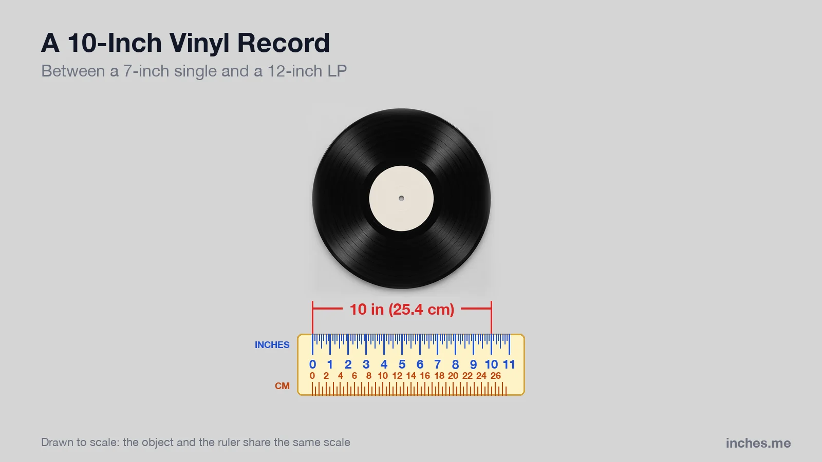 Black vinyl record with a blank label above a ruler, 10 inches across