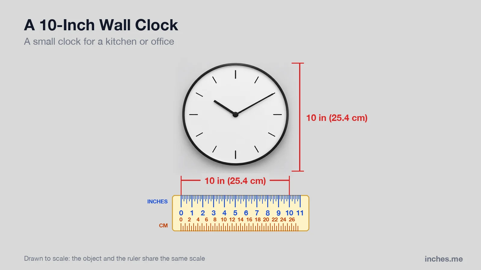 Round black-framed wall clock above a ruler, 10 inches across