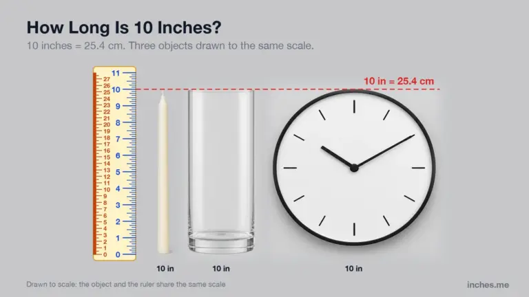 A taper candle, a glass vase and a wall clock next to a ruler, with a line marking 10 inches