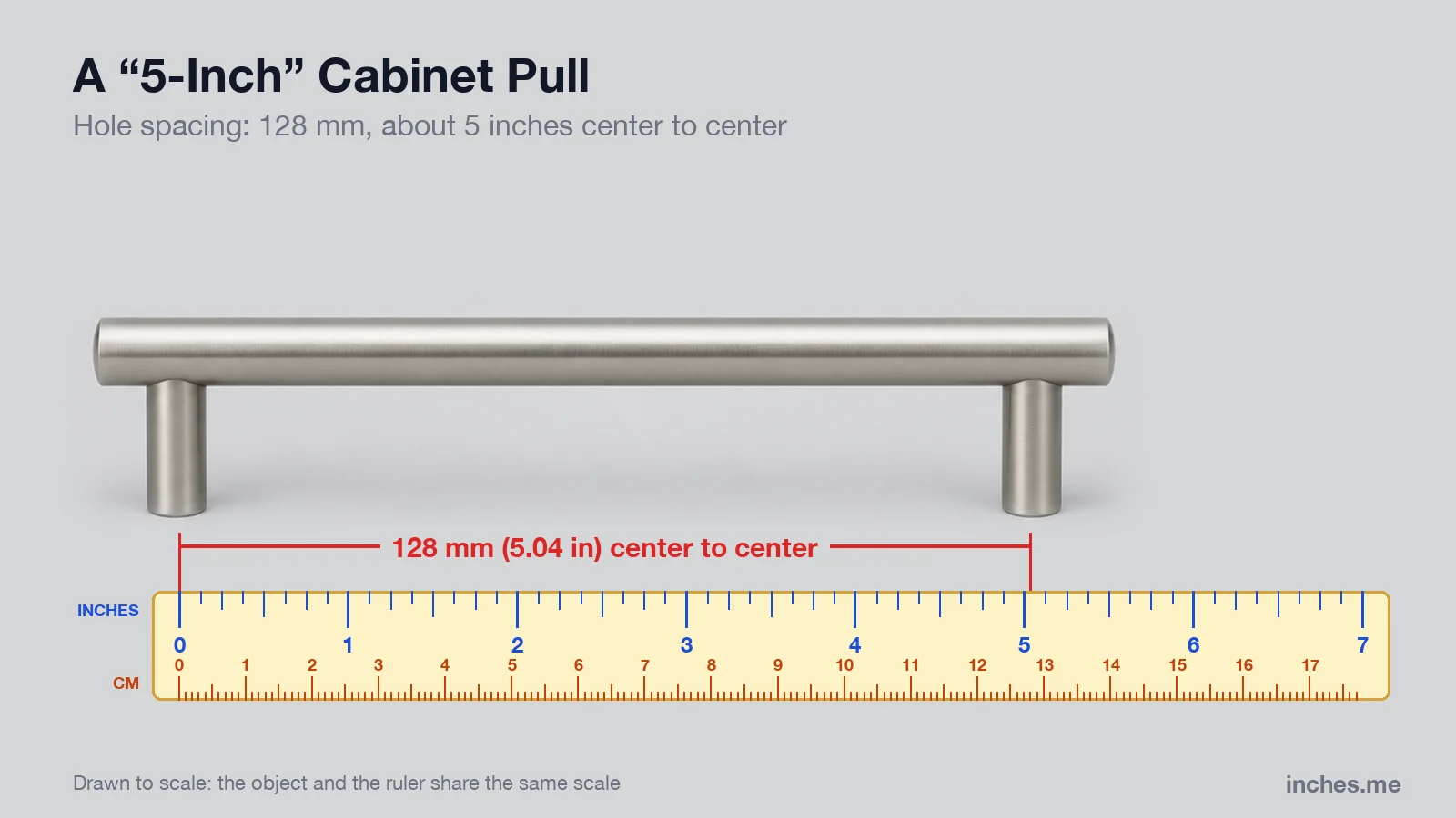 Brushed nickel bar cabinet pull above a ruler, with 128 millimeters measured between the centers of its posts