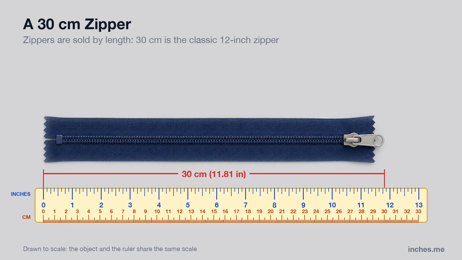 Closed navy blue zipper lying flat above a ruler, 30 centimeters long
