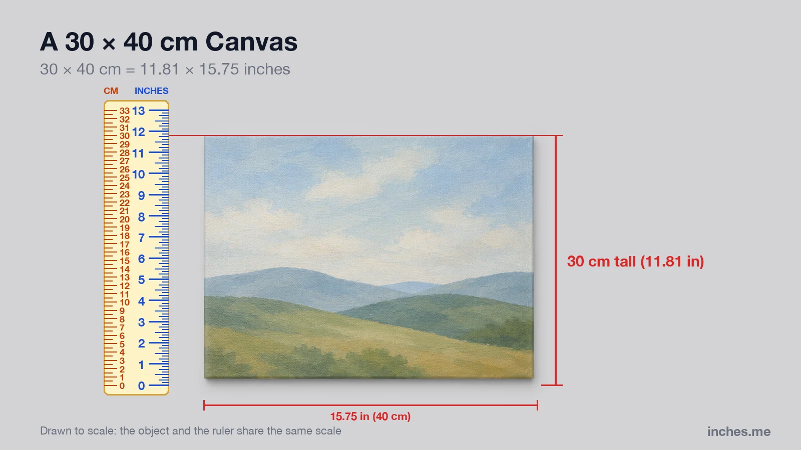 Stretched canvas with a painted landscape next to a ruler, 30 centimeters tall and 40 centimeters wide