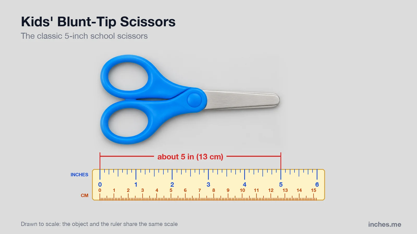 Small blue children's scissors with a rounded tip above a ruler, about 5 inches long