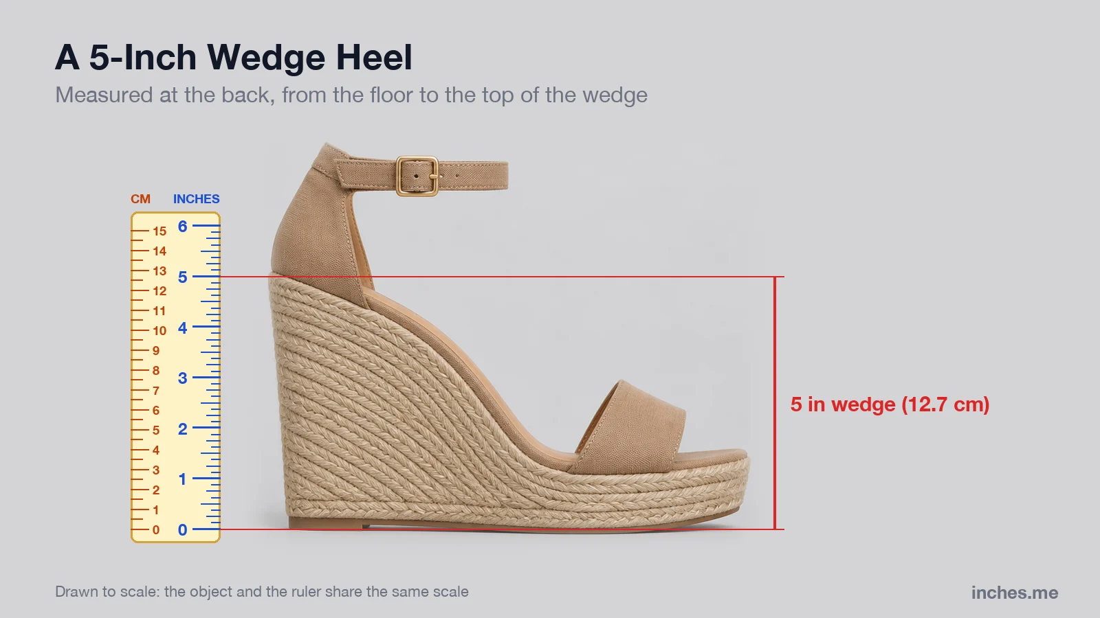 Espadrille wedge sandal in side view next to a ruler, with the 5-inch wedge measured at the back