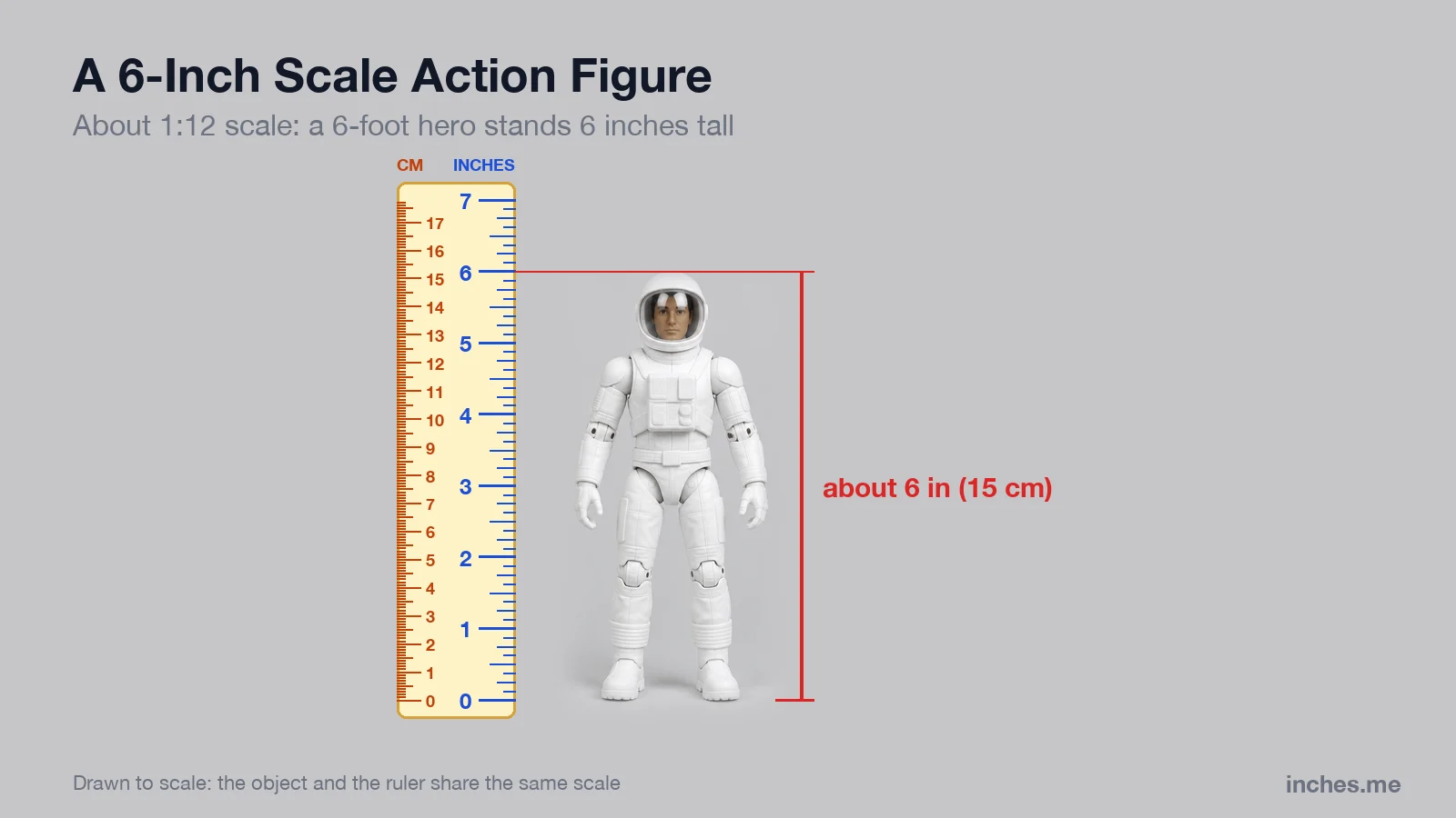 White astronaut action figure standing next to a ruler, about 6 inches tall