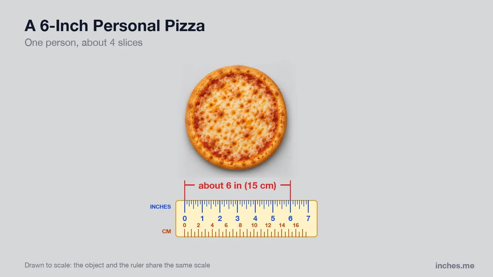 Small round cheese pizza above a ruler, about 6 inches across