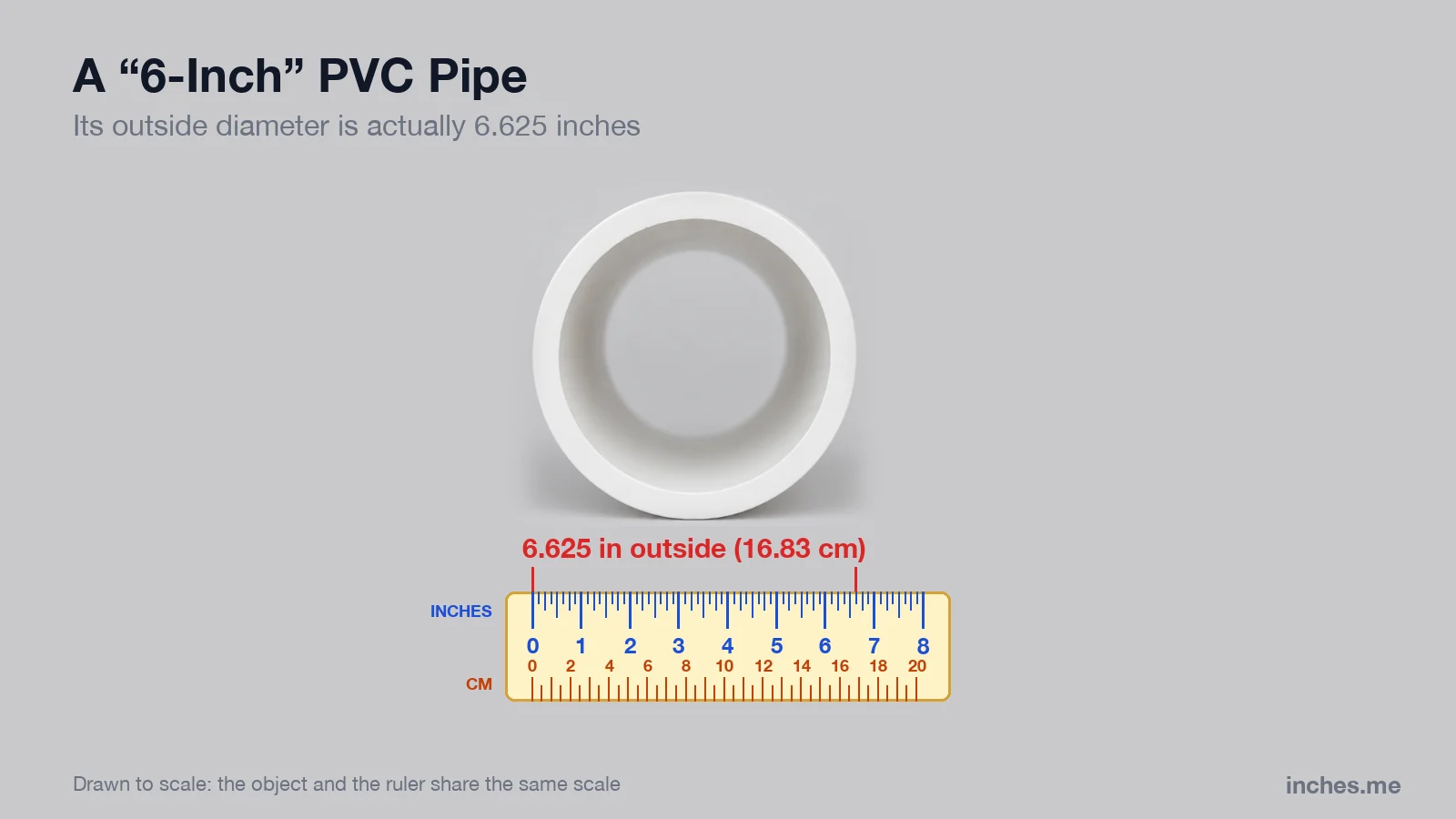 End view of a white PVC pipe above a ruler, 6.625 inches across the outside