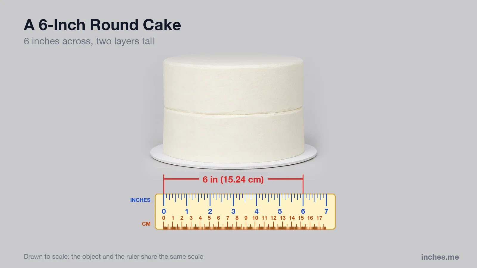 Two-layer white frosted round cake above a ruler, 6 inches across