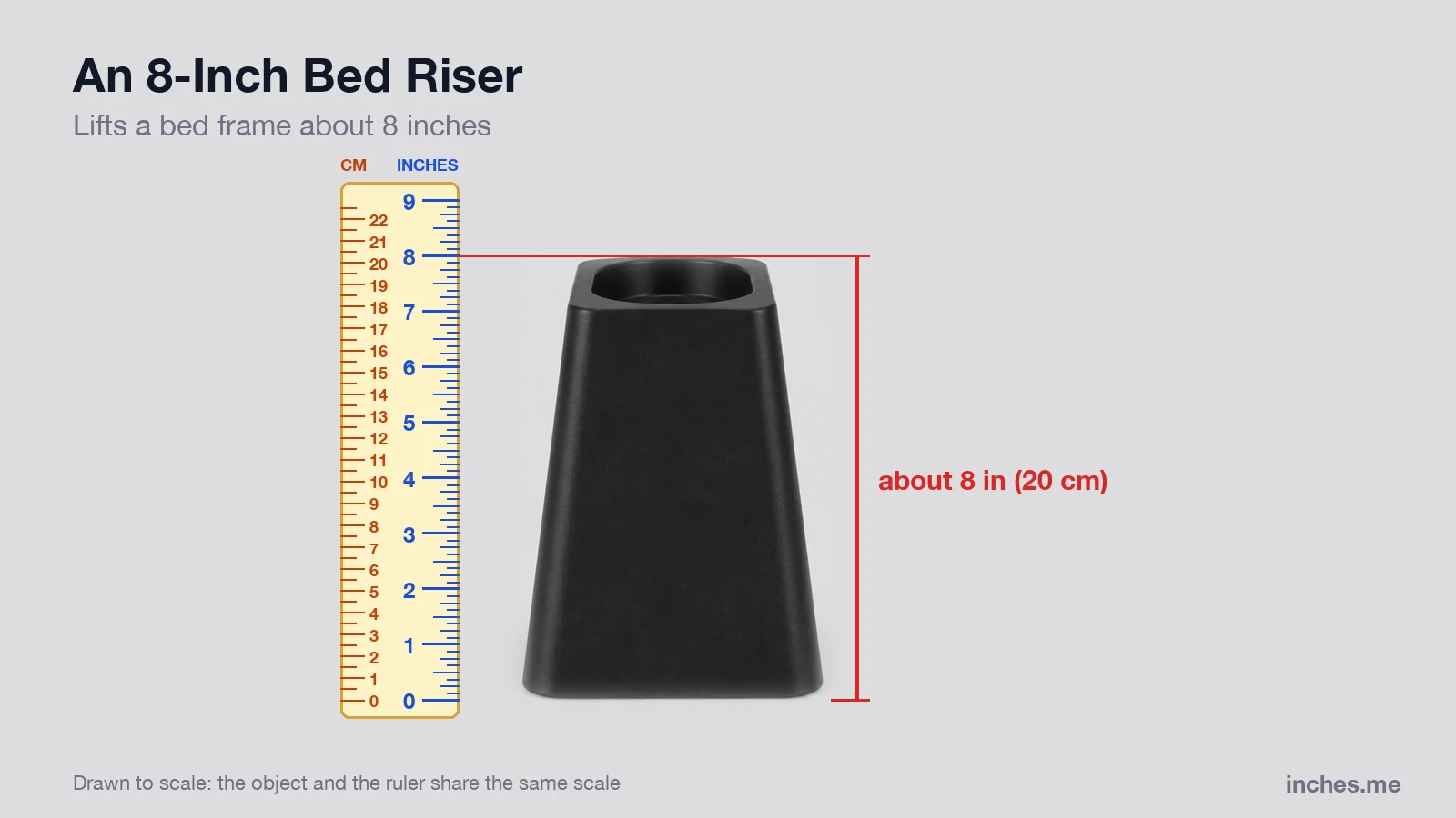 Black plastic bed riser standing next to a ruler, about 8 inches tall