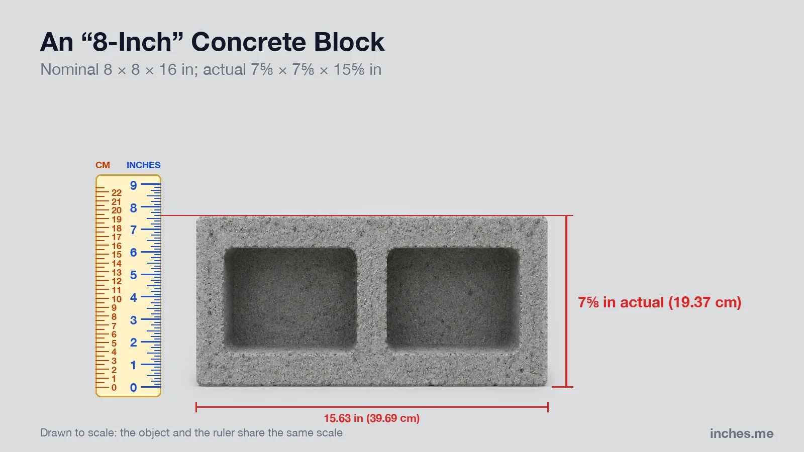 Gray concrete block seen from above next to a ruler, 7 5/8 inches wide and 15 5/8 inches long
