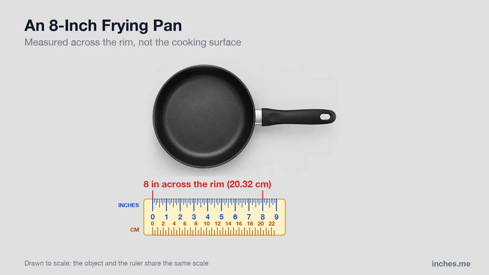 Black nonstick frying pan above a ruler, 8 inches across the rim, handle extending to the right