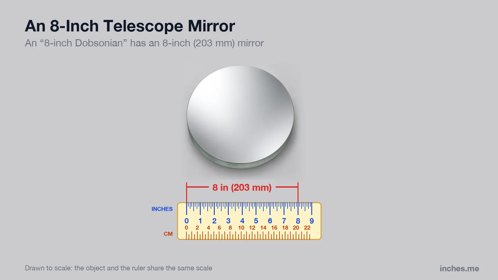 Round silvered telescope mirror above a ruler, 8 inches across