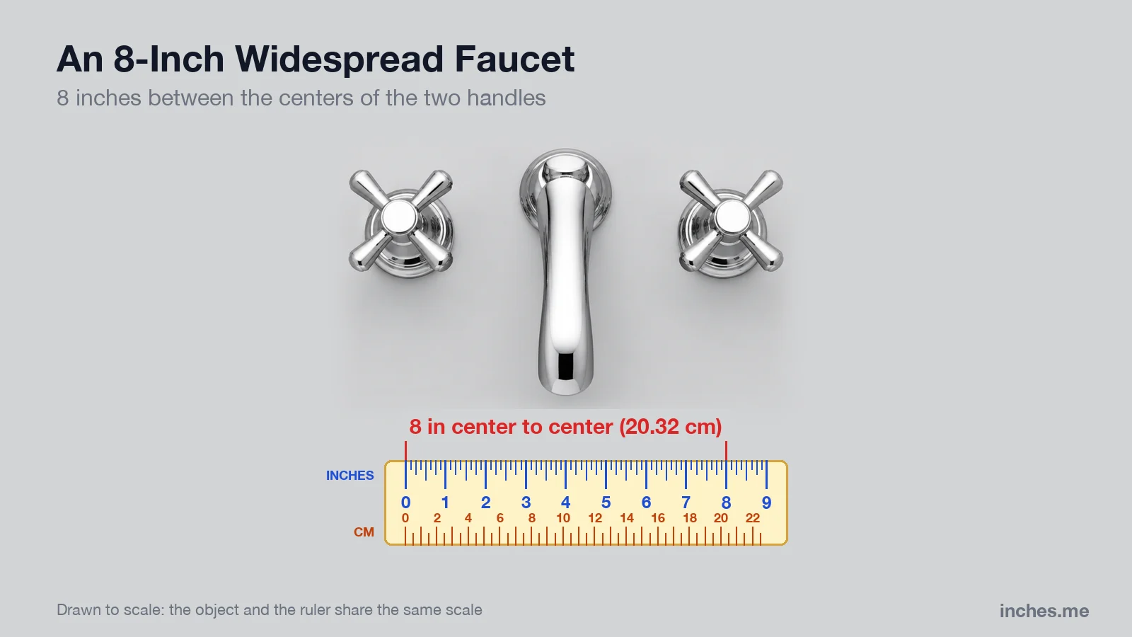 Chrome three-piece widespread faucet above a ruler, with 8 inches measured between the centers of the handles
