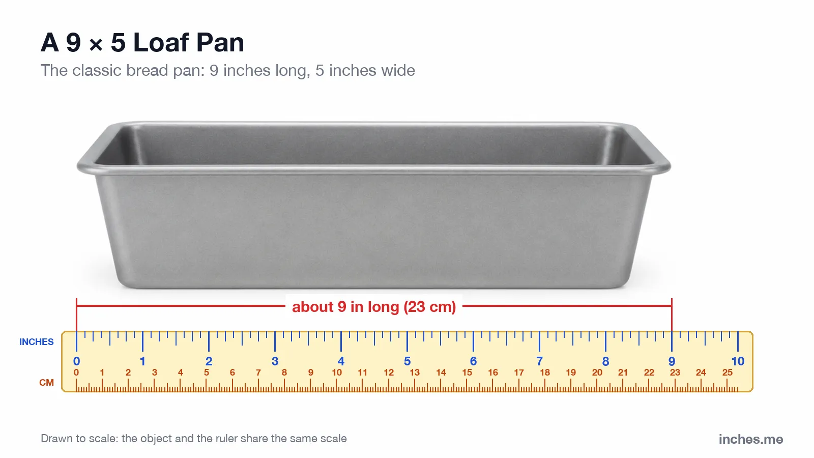 Metal loaf pan seen from the long side above a ruler, about 9 inches long