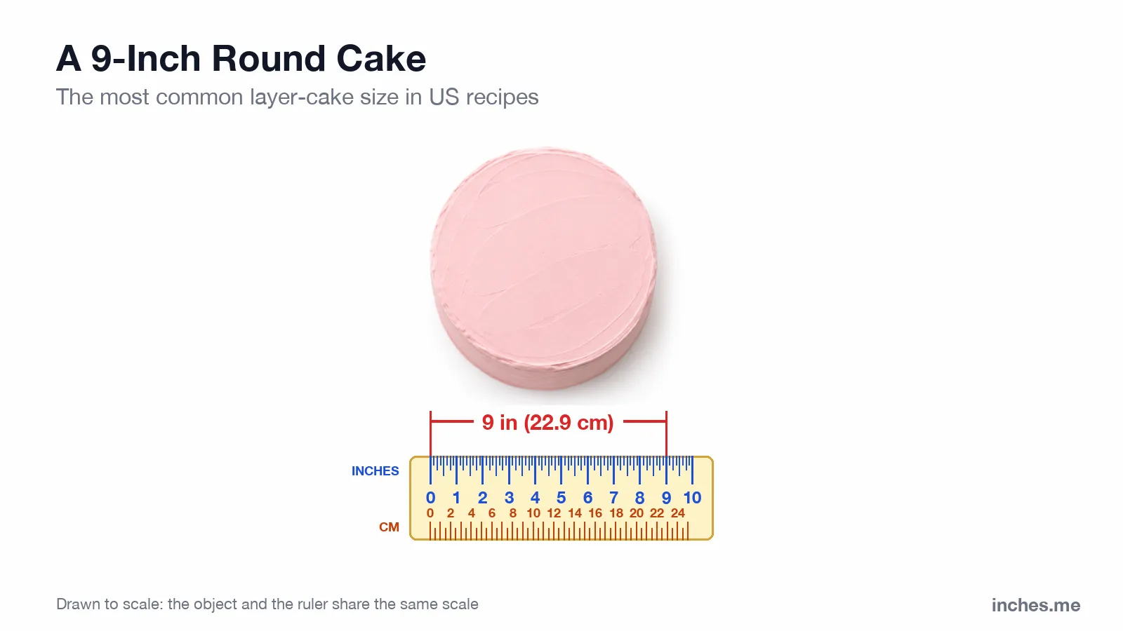 Round layer cake with pink frosting seen from above next to a ruler, 9 inches across