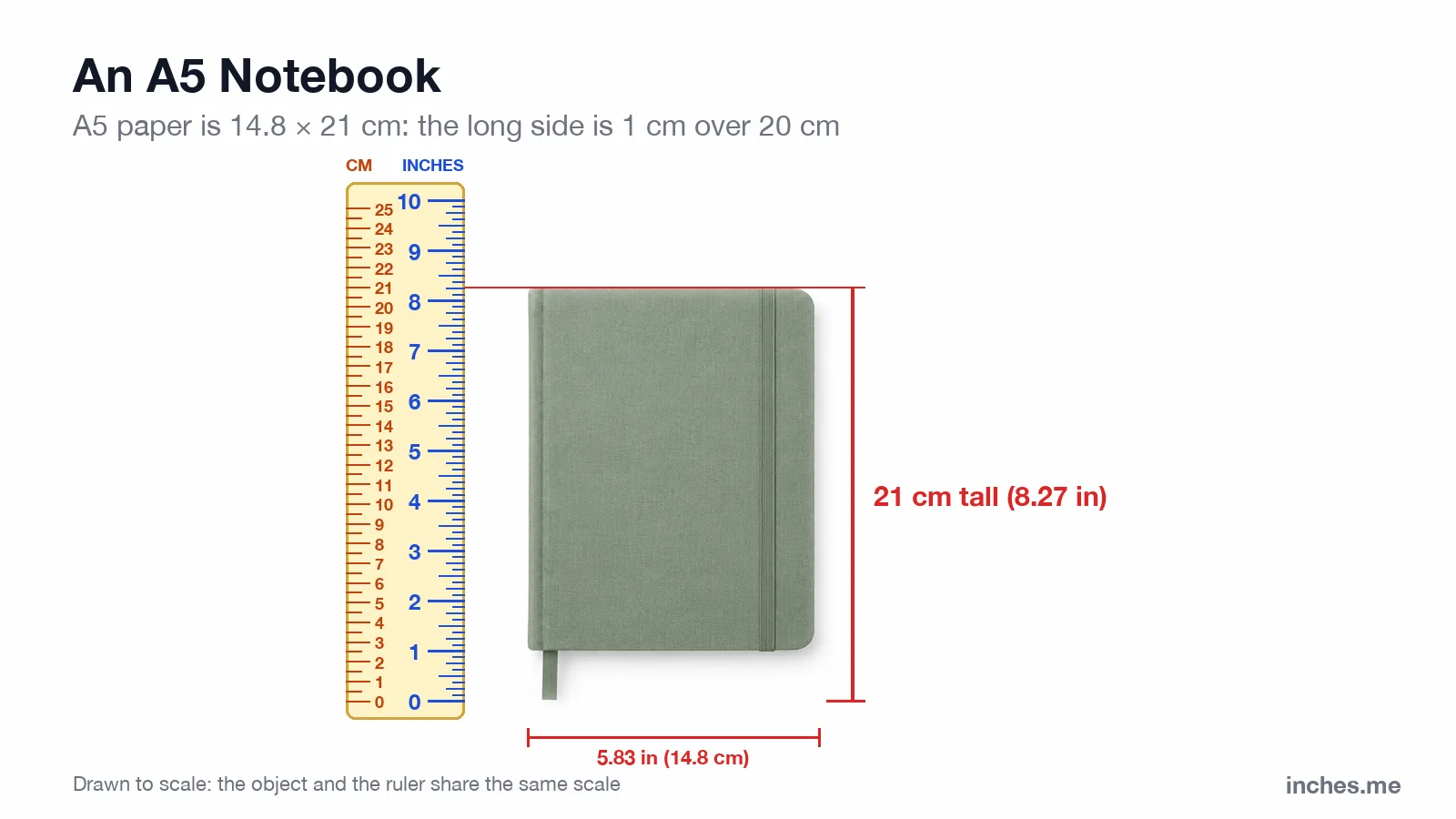 Closed green hardcover notebook next to a ruler, 21 centimeters tall and 14.8 centimeters wide