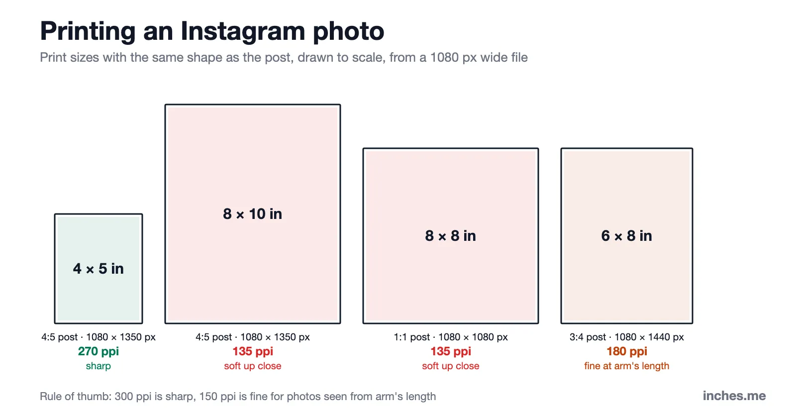Print sizes=